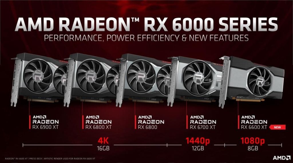 Image 4 : AMD officialise la RX 6600 XT : disponible le 11 août au prix conseillé de 379 dollars
