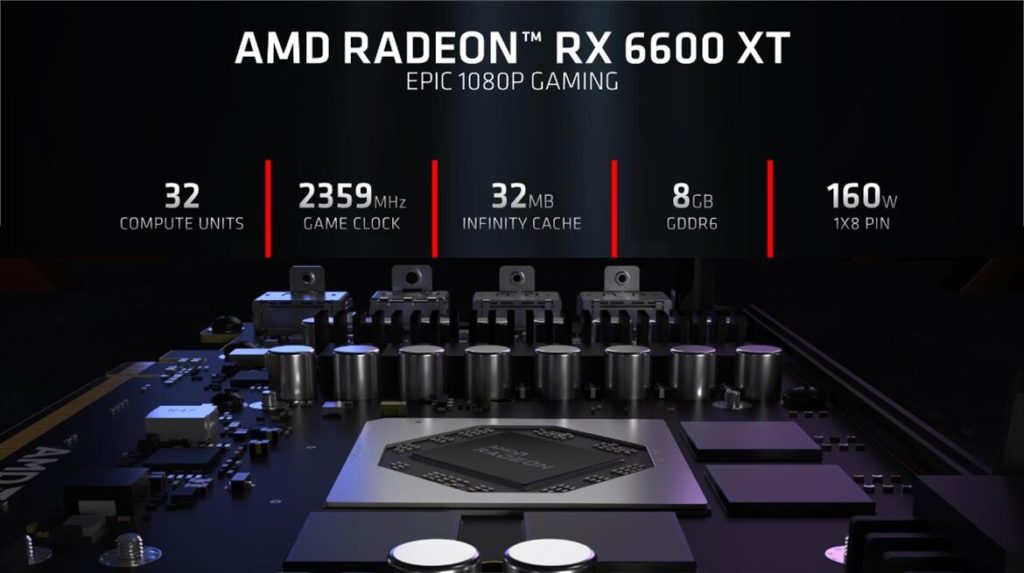 Image 1 : AMD officialise la RX 6600 XT : disponible le 11 août au prix conseillé de 379 dollars