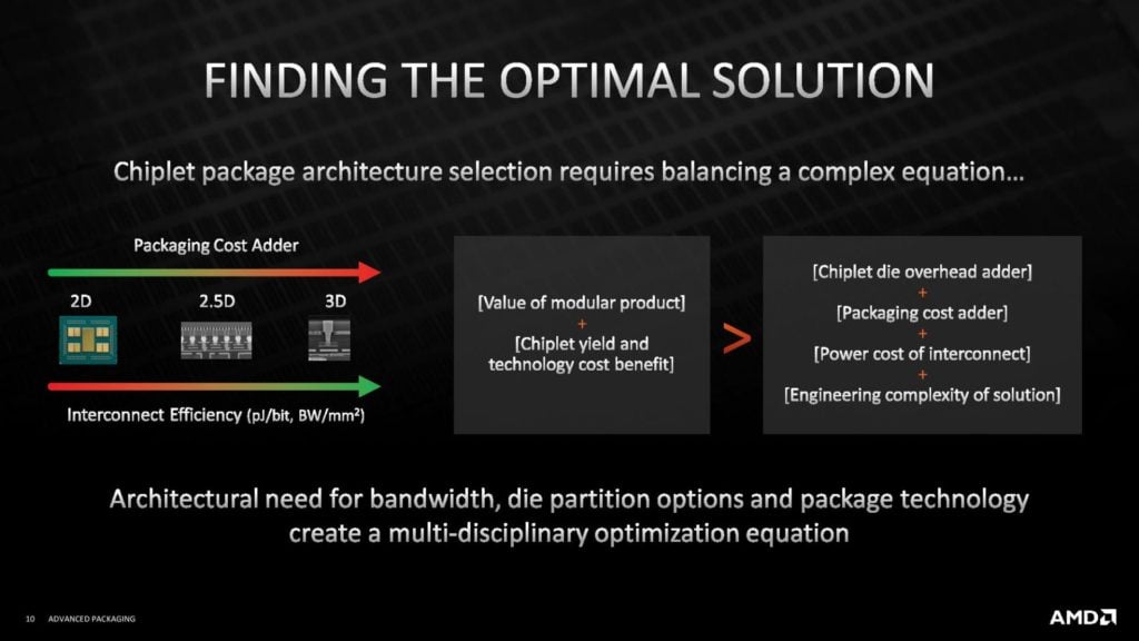 Image 17 : AMD détaille sa technologie 3D Chiplet