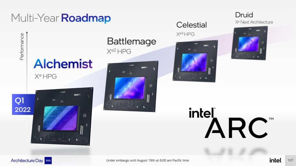 Image 2 : Intel Architecture Day 2021 : les GPU Xe HPG 'Alchemist' et Xe HPC 'Ponte Vecchio' détaillés