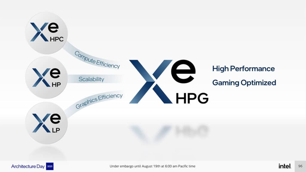 Image 1 : Intel Architecture Day 2021 : les GPU Xe HPG 'Alchemist' et Xe HPC 'Ponte Vecchio' détaillés