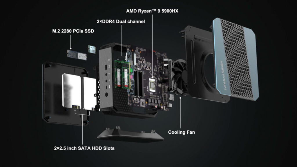 Image 3 : EliteMini HX90 : un mini-PC de 2,22 L équipé d'un Ryzen 9 5900HX