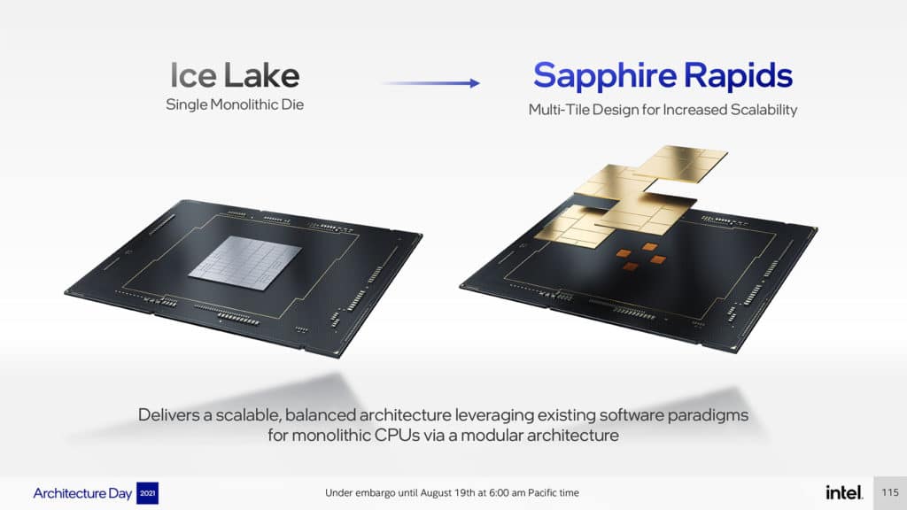 Image 16 : Intel Architecture Day 2021 : les principales infos concernant les processeurs Alder Lake et Xeon Sapphire Rapids