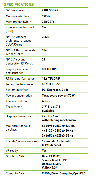 Image 2 : NVIDIA lance une RTX A2000 low profile