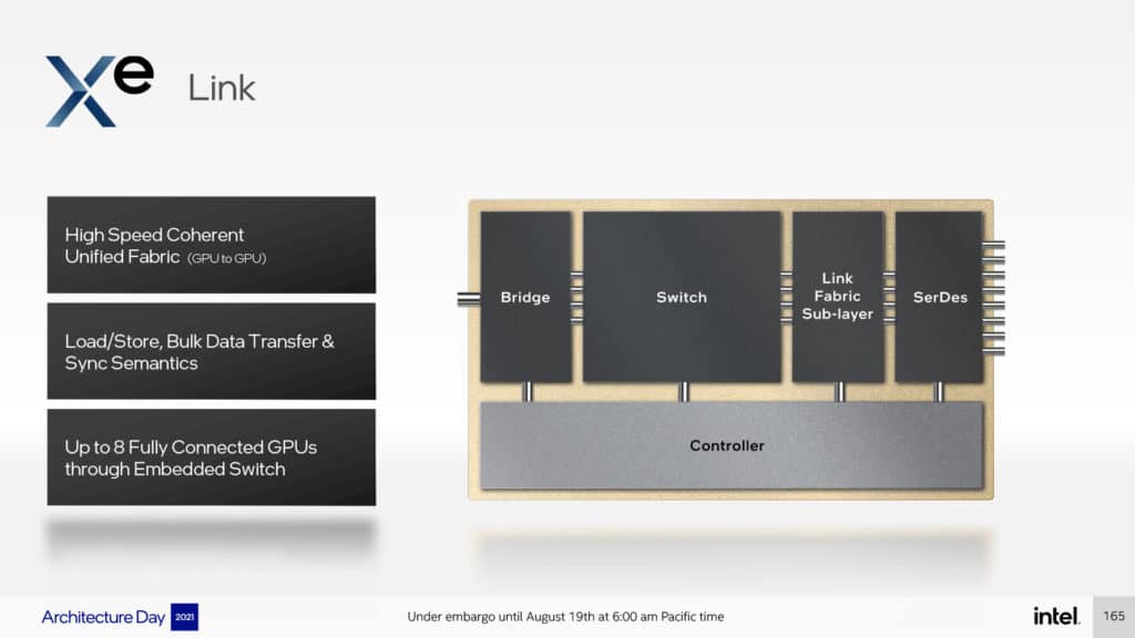 Image 23 : Intel Architecture Day 2021 : les GPU Xe HPG 'Alchemist' et Xe HPC 'Ponte Vecchio' détaillés
