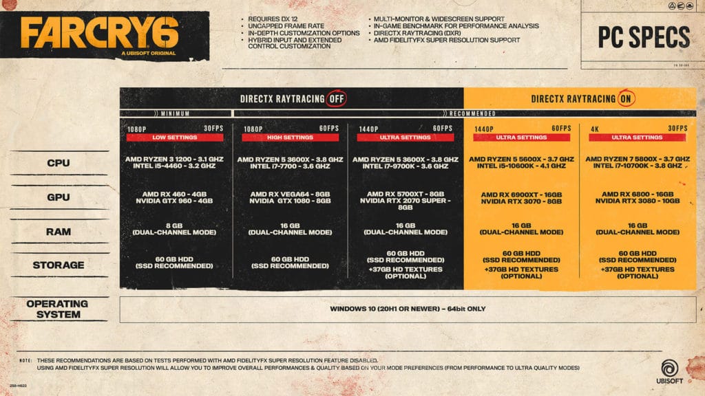 Image 1 : Ubisoft dévoile plusieurs configurations pour jouer à Far Cry 6 sur PC