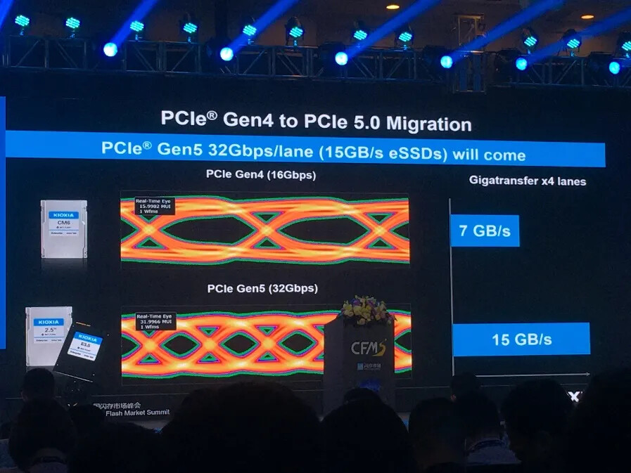 Image 1 : Kioxia présente un SSD PCIe 5.0 qui atteint 14 Go/s en lecture séquentielle