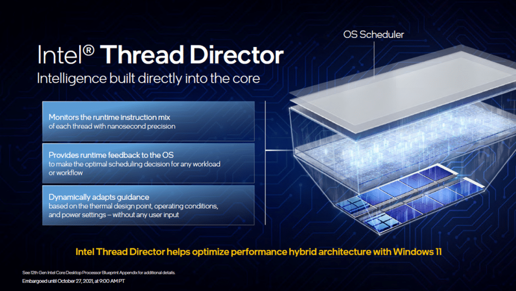 Image 3 : Intel Alder Lake : les Core de 12ème génération deviennent hybrides