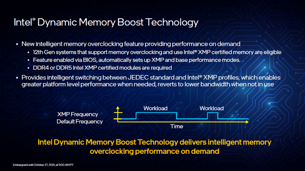 Image 4 : Intel Alder Lake : les Core de 12ème génération deviennent hybrides