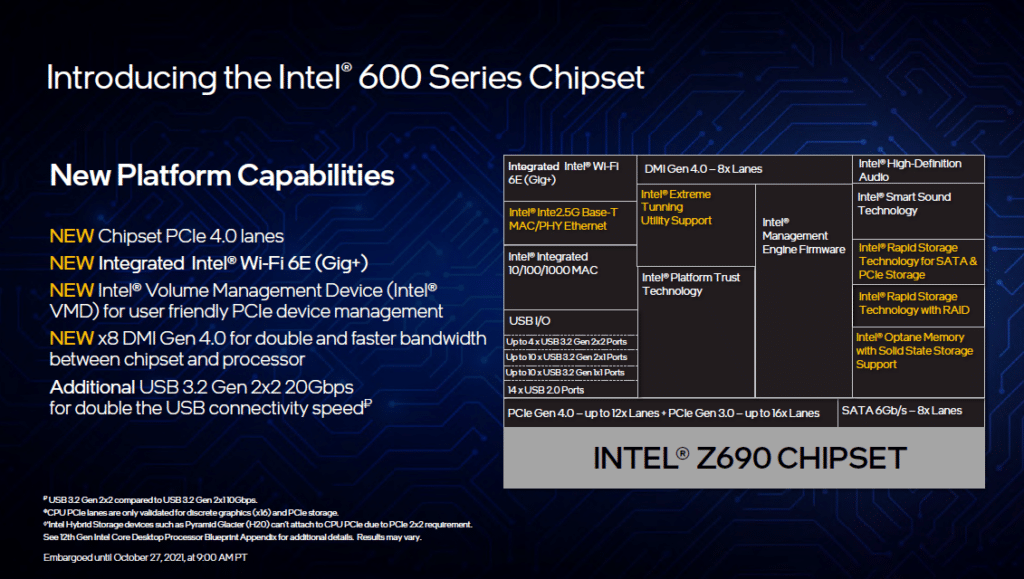 Image 5 : Intel Alder Lake : les Core de 12ème génération deviennent hybrides