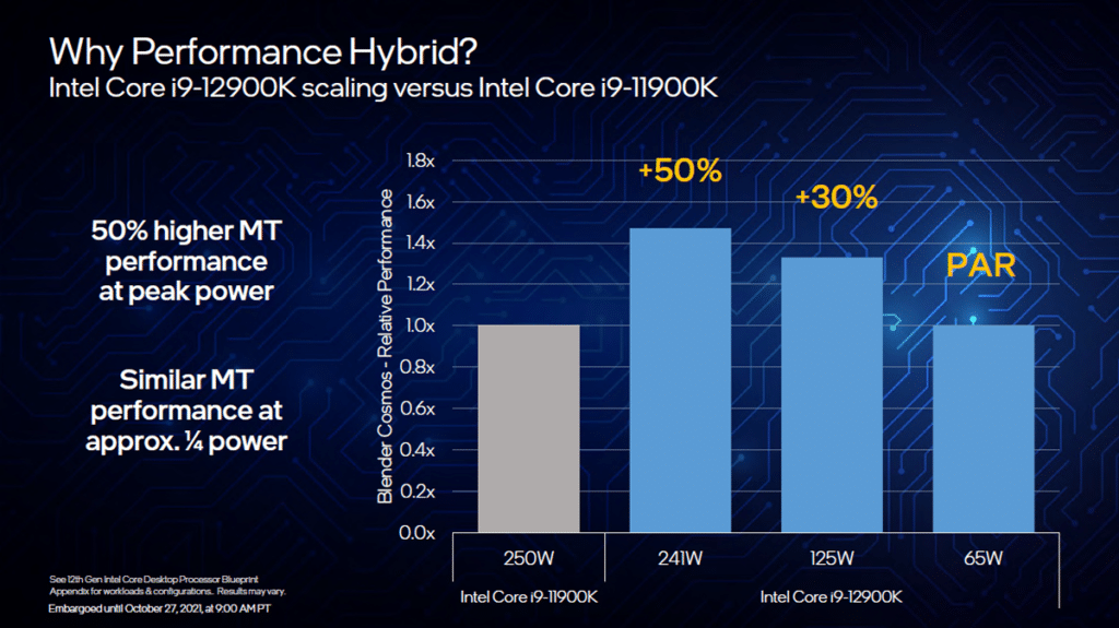 Image 8 : Intel Alder Lake : les Core de 12ème génération deviennent hybrides