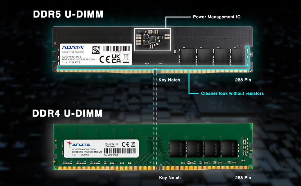 Image 4 : Adata, G.Skill et GeIL présentent leurs kits DDR5