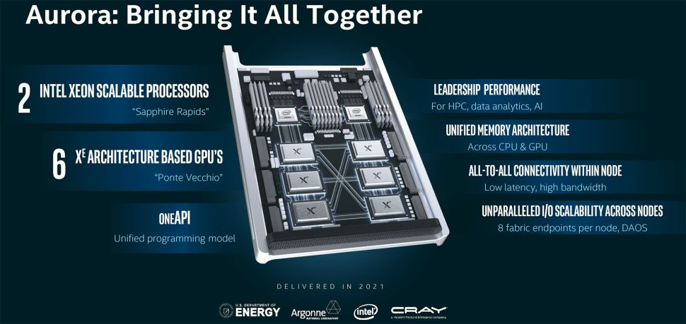 Image 4 : Intel annonce désormais 2 ExaFLOPS pour le supercalculateur Aurora