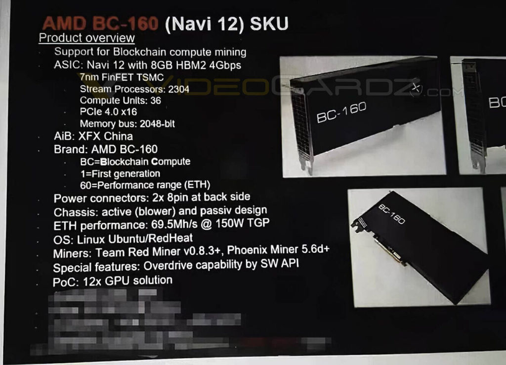 Image 1 : Une surprenante carte minière AMD BC-160 avec GPU Navi 12 repérée