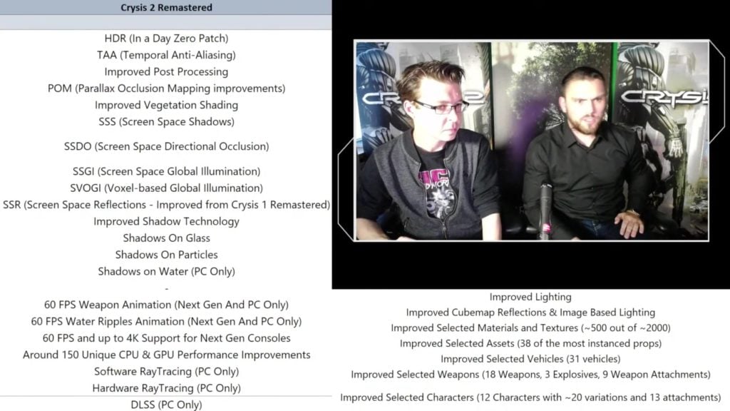 Figure 1: Crytek Details the Enhancements Benefits of Crysis 2 Remastered
