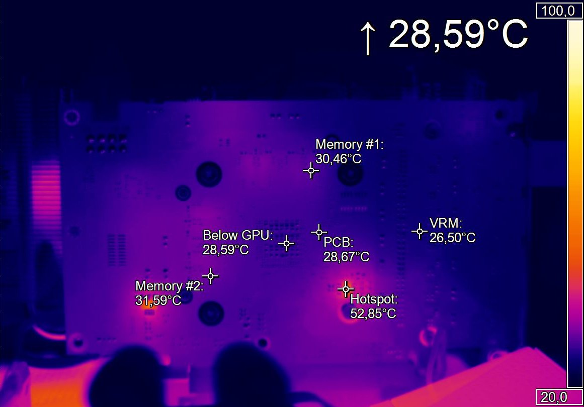 AMD Radeon RX 6600 : consommation (très) maîtrisée, pour le Full HD