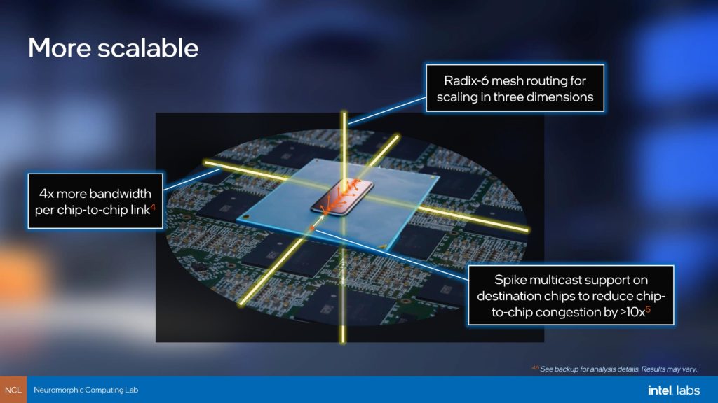 Image 10 : Intel présente Loihi 2, son processeur neuromorphique de deuxième génération