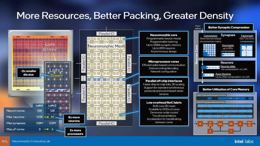 Image 9 : Intel présente Loihi 2, son processeur neuromorphique de deuxième génération