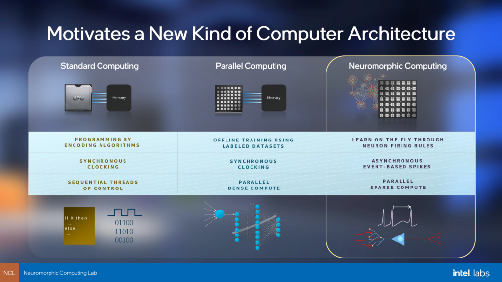 Image 4 : Intel présente Loihi 2, son processeur neuromorphique de deuxième génération