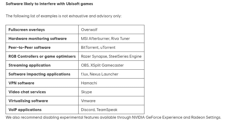 Image 3 : Ubisoft : des problèmes de performance avec ses jeux sur PC ? C'est sans doute à cause des logiciels tiers