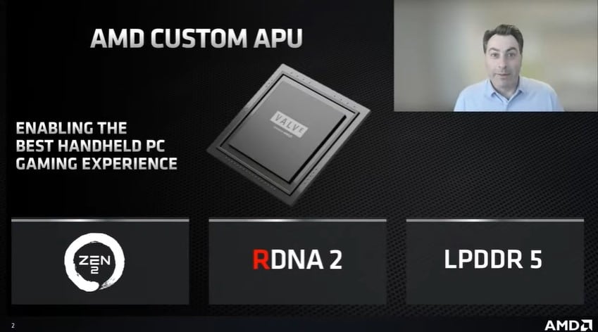 amdcustomapu