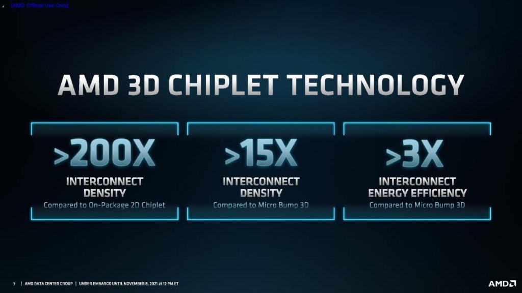 Image 2 : AMD officialise les EPYC Milan-X : jusqu'à 768 Mo de cache L3 grâce au 3D V-Cache