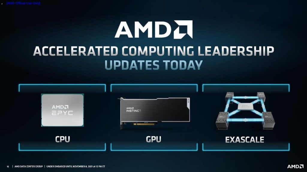 Image 8 : AMD officialise les EPYC Milan-X : jusqu'à 768 Mo de cache L3 grâce au 3D V-Cache