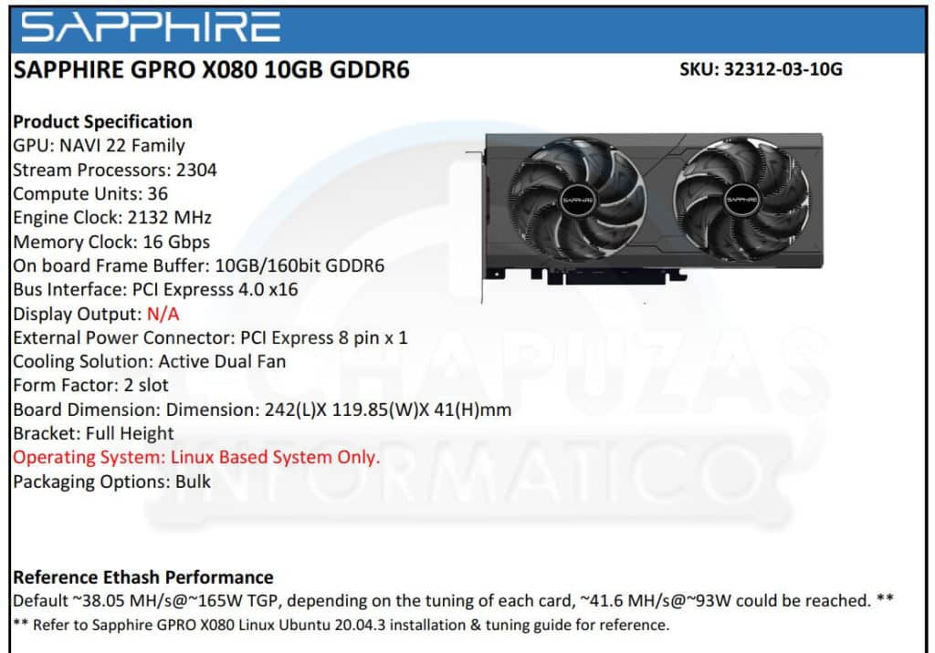 Image 1 : Sapphire propose des cartes minières GPRO X080 et X060 équipées de GPU RDNA2