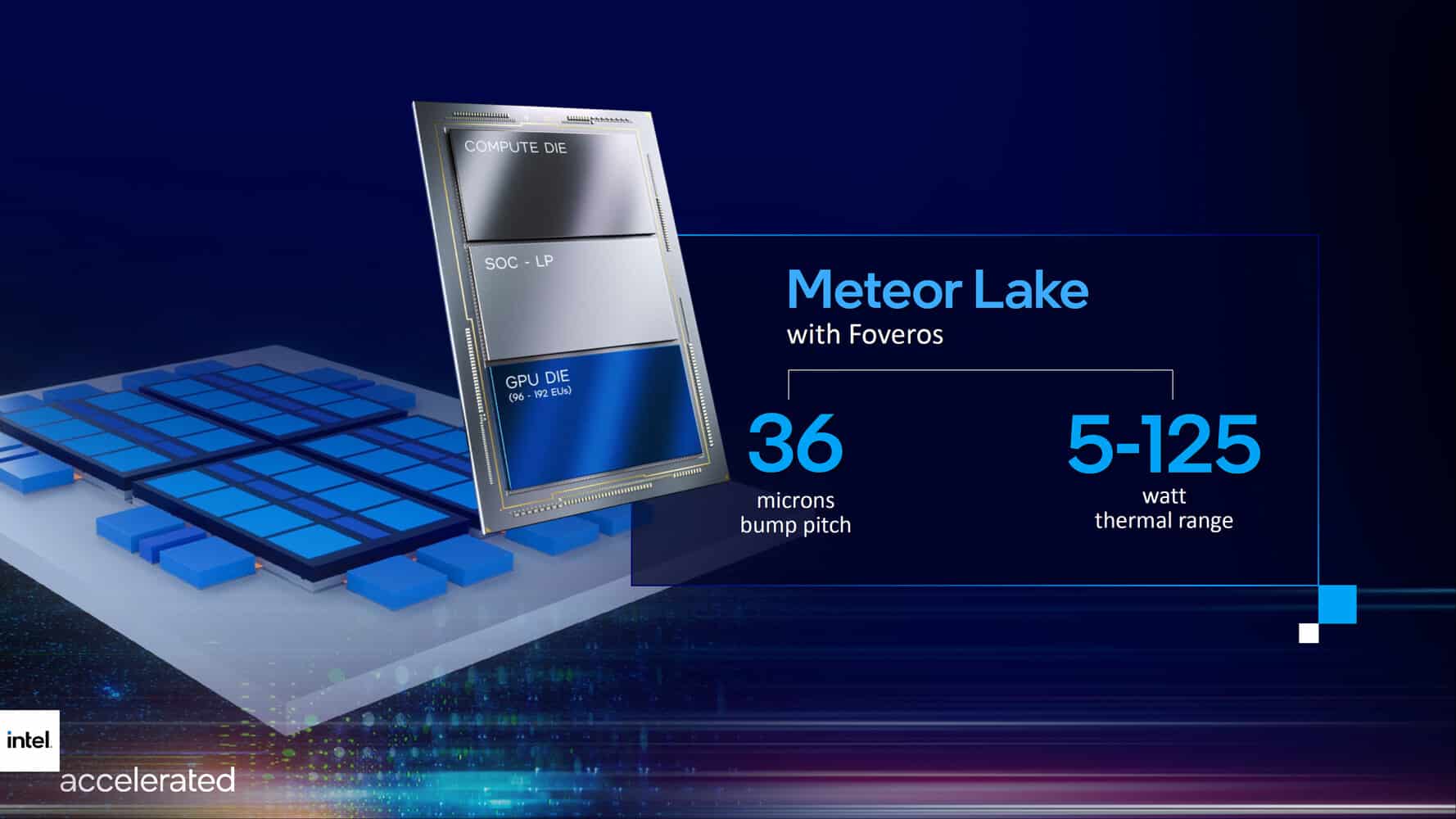 meteorlake