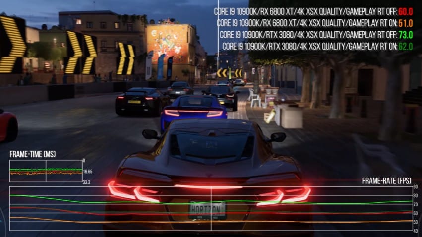 Image 1 : Forza Horizon 5 : voici comment étendre le ray tracing aux phases de gameplay