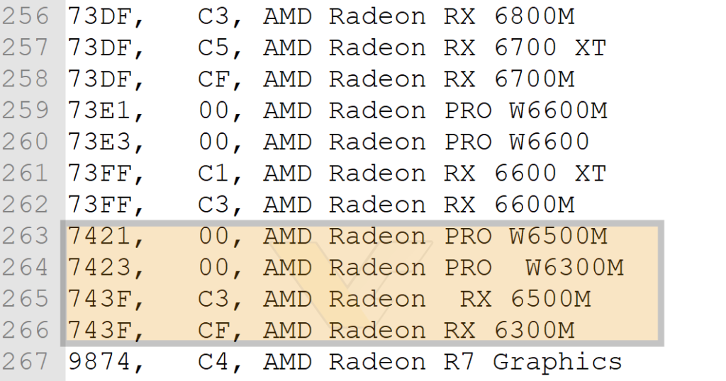 Image 1 : AMD prépare des Radeon RX 6500M et RX 6300M armées d'un GPU Navi 24