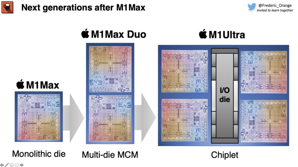 Image 2 : Sur la base de quelques photos de M1 Max, certains entrevoient déjà des M1 Max Duo et M1 Max Ultra