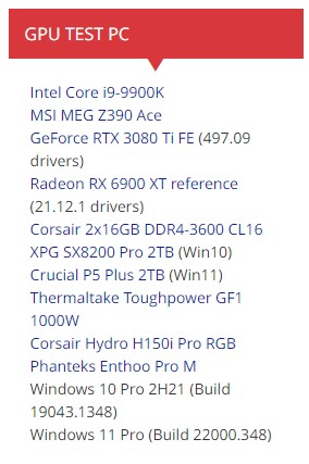 Image 2 : Les performances des GeForce RTX 3080 Ti et Radeon RX 6900 XT sur 14 jeux comparées sous Windows 11 / 10