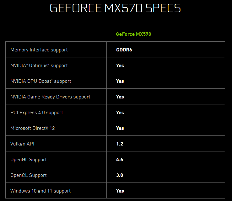 Image 5 : NVIDIA complète son offre mobile avec les GeForce RTX 2050, MX570 et MX550
