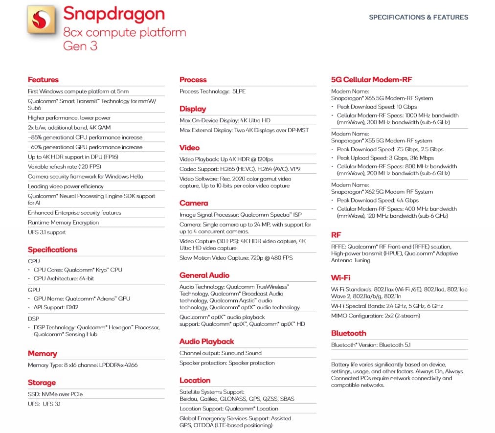 Image 2 : Qualcomm présente ses SoC pour PC portables : les Snapdragon 8cx Gen 3 et 7c+ Gen 3