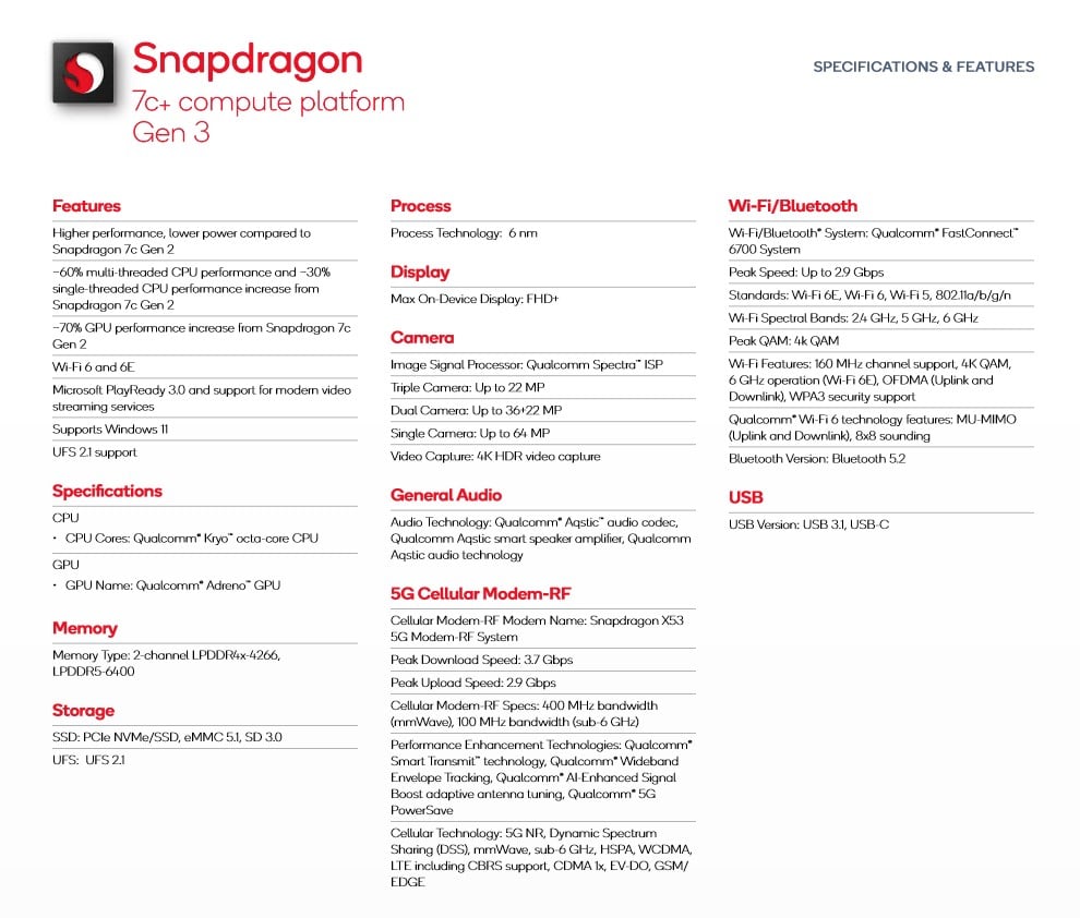 Image 3 : Qualcomm présente ses SoC pour PC portables : les Snapdragon 8cx Gen 3 et 7c+ Gen 3