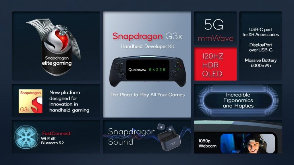 Image 3 : Qualcomm présente un SoC Snapdragon G3x Gen1 pour les consoles portables