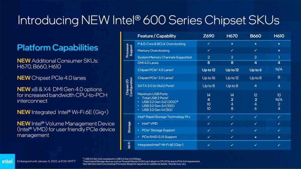 Image 5 : Test Intel Core i5-12400 : pour un bon PC peu énergivore