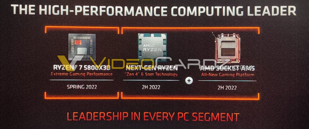Image 4 : Les annonces d'AMD pour le CES 2022 fuitent : Radeon RX 6000 mobiles, Ryzen 6000 Rembrandt, Ryzen 7 5800X3D...