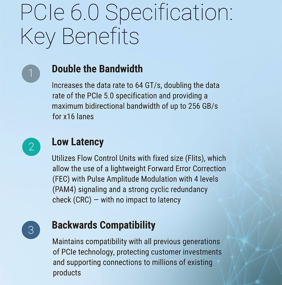 Image 3 : Le PCIe 6.0 est finalisé