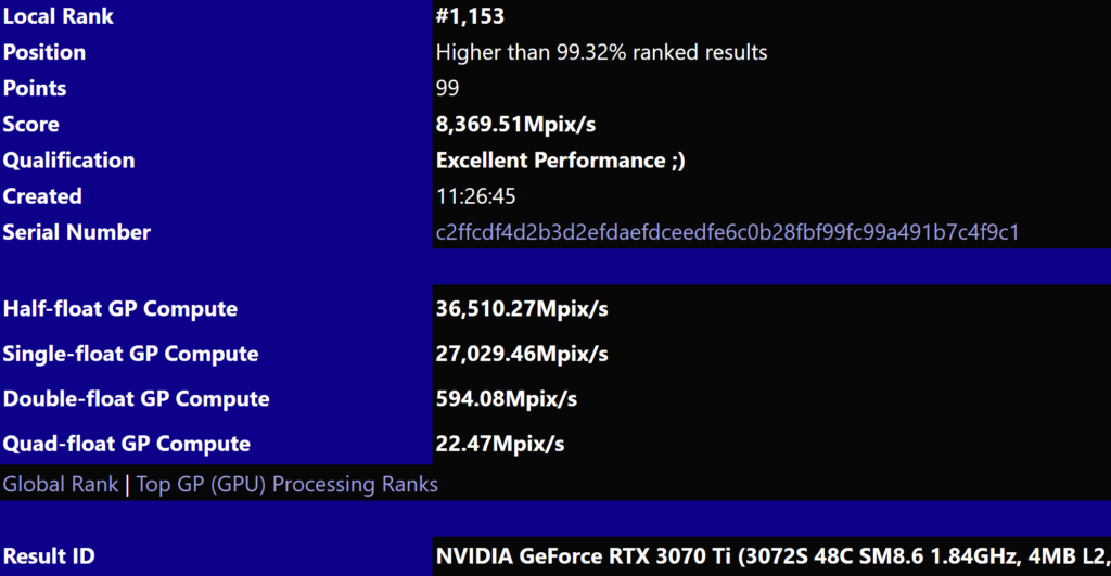 Image 3 : Le GPU Intel Arc Alchemist à 512 UE bat la RTX 3070 Ti dans SiSoftware