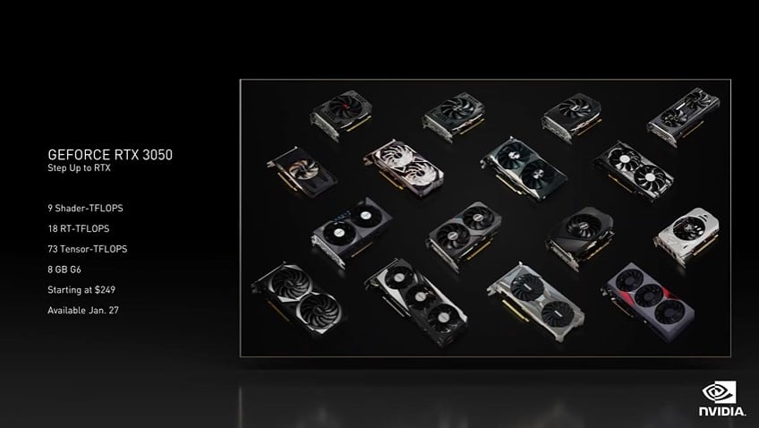 Image 2 : NVIDIA annonce 4 nouvelles cartes graphiques : GeForce RTX 3090 Ti / RTX 3050 desktop ; GeForce RTX 3080 Ti / RTX 3070 Ti laptop