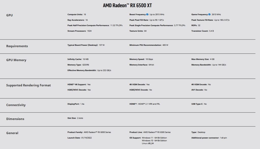 Image 5 : La Radeon RX 6500 XT est officiellement indisponible