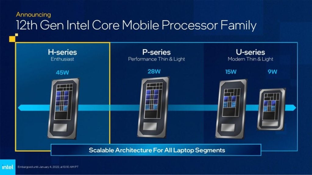 Image 1 : Intel préparerait un Core i9-12980HX à 16 cœurs / 24 threads