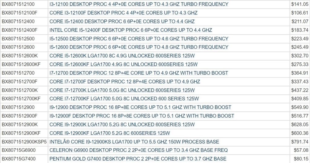 Image 2 : Le Core i9-12900KS listé à presque 800 dollars