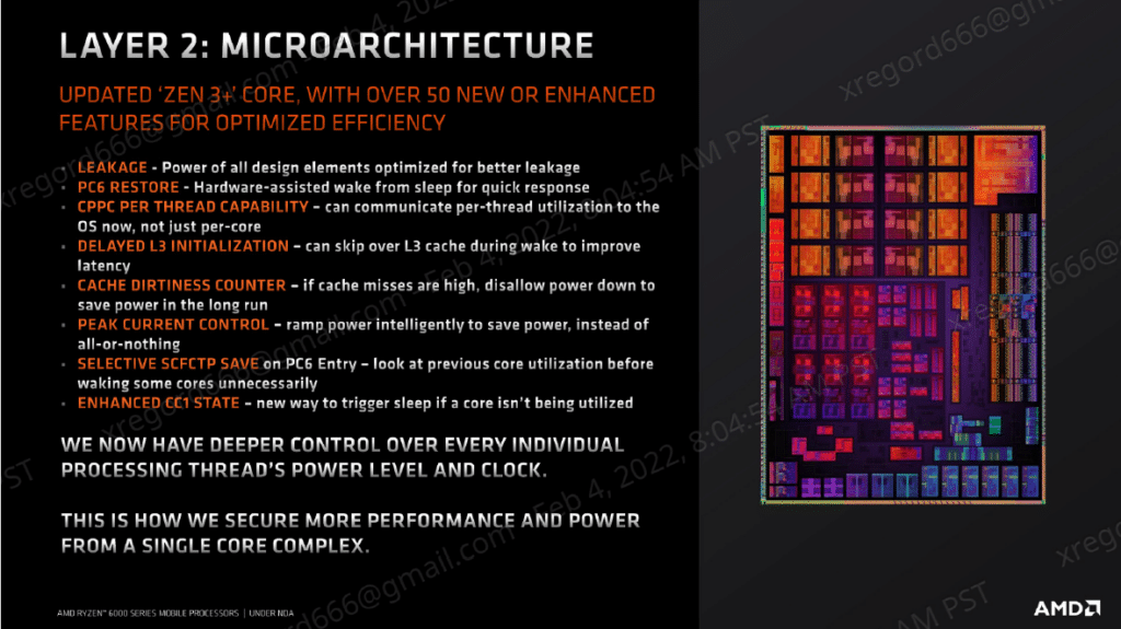 ryzen 6000 series mobiles