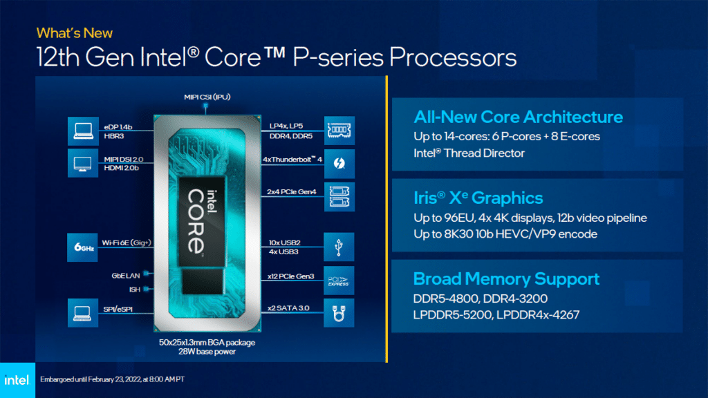 Intel Alder Lake mobiles Core 12Gen p-series