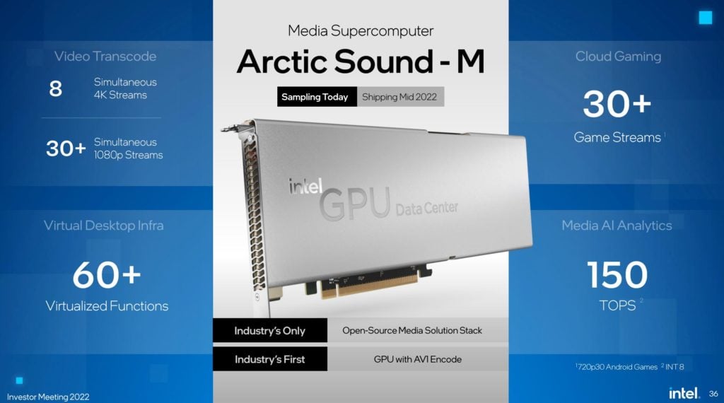 Image 1 : Intel dévoile son GPU Arctic Sound-M pour les centres de données