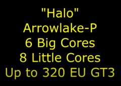 intel arrow lake p 320eu