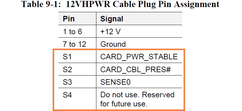 12VHPWR pins